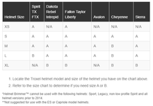 Troxel Helmet Brimmer